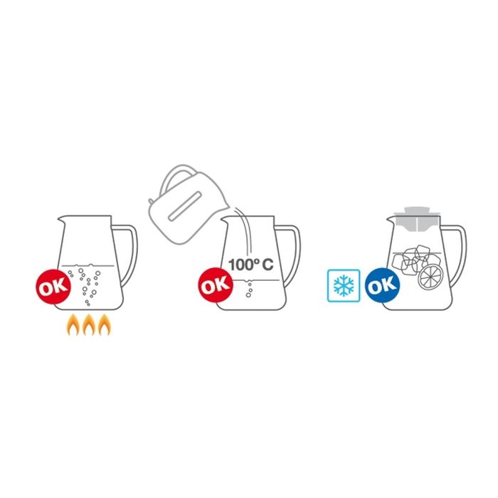Product Title